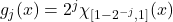 g_j(x) = 2^j \chi_{[1-2^{-j},1]}(x)