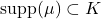 Rendered by QuickLaTeX.com \text{supp}(\mu) \subset K