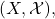 (X,\mathcal{X}),