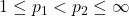1 \leq p_1 < p_2 \leq \infty